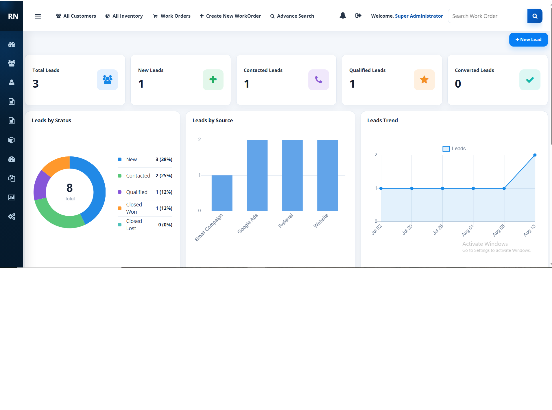 RepairNexus invoiced amount charts